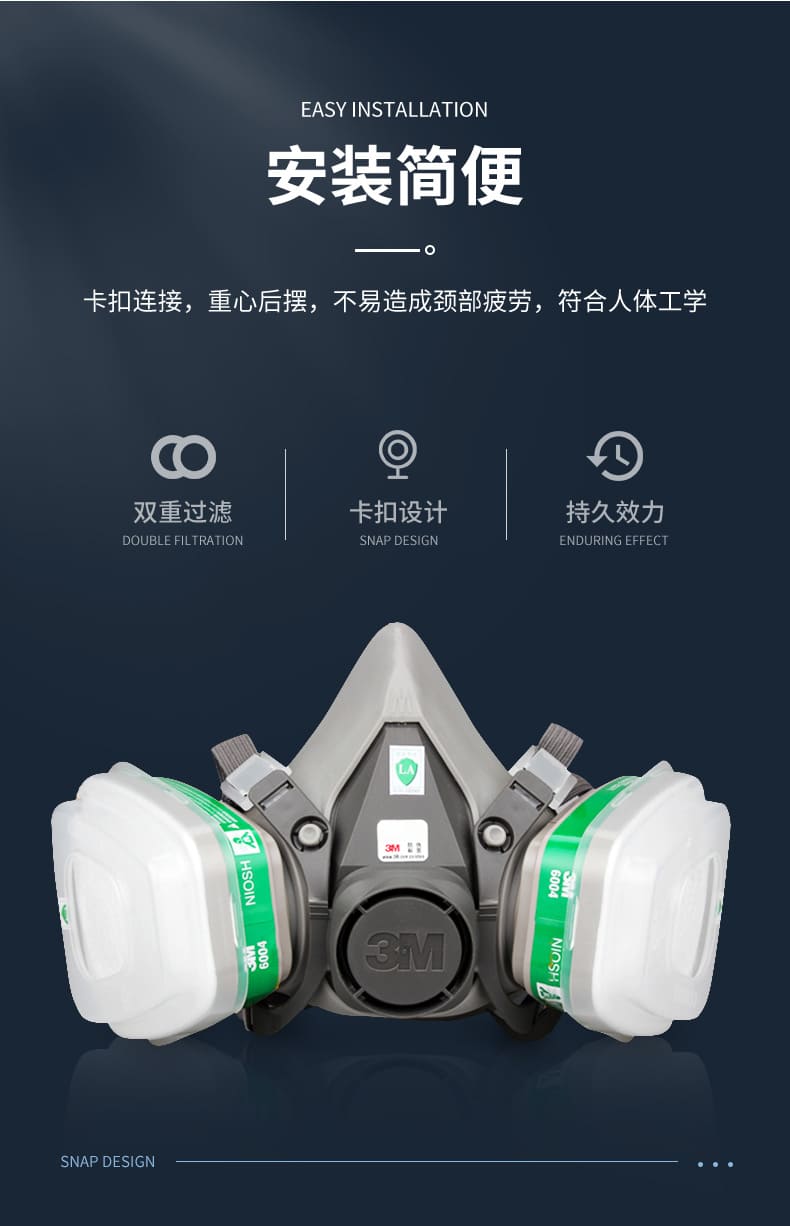 3M 6004CN 滤毒盒 （氨气、甲胺）
